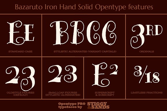 Bazaruto Iron Hand Family插图3