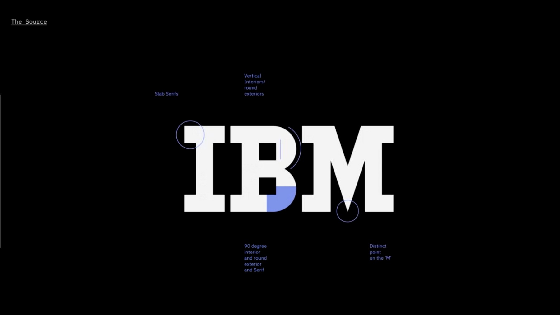 IBM Plex Corporate Typeface插图