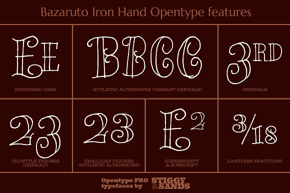 Bazaruto Iron Hand Family插图2