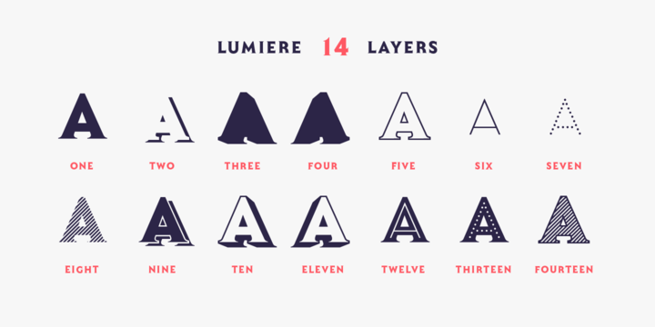 Lumiere Font Family插图6