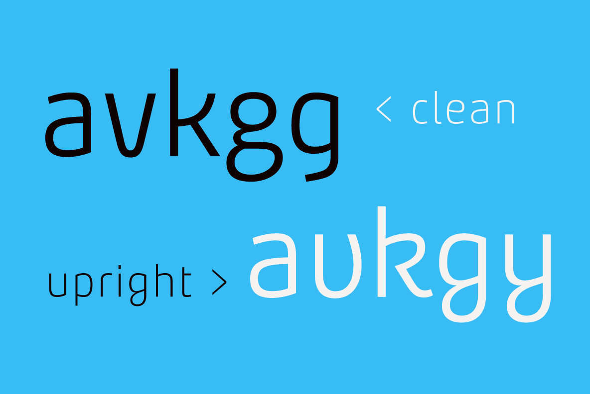 Bunday Clean Font Family插图4