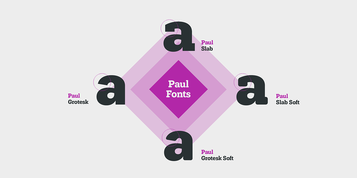 Paul Slab Soft Font Family插图1