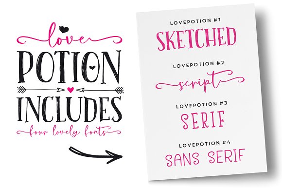 SALE! | The Lovepotion Collection插图1
