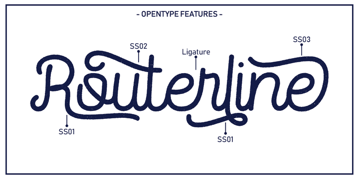 Routerline Rough Font Family插图3