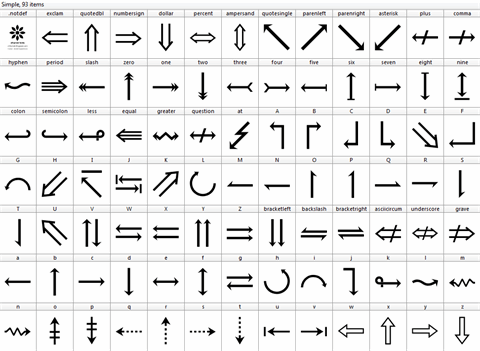 Symbols font素材中国精选英文字体