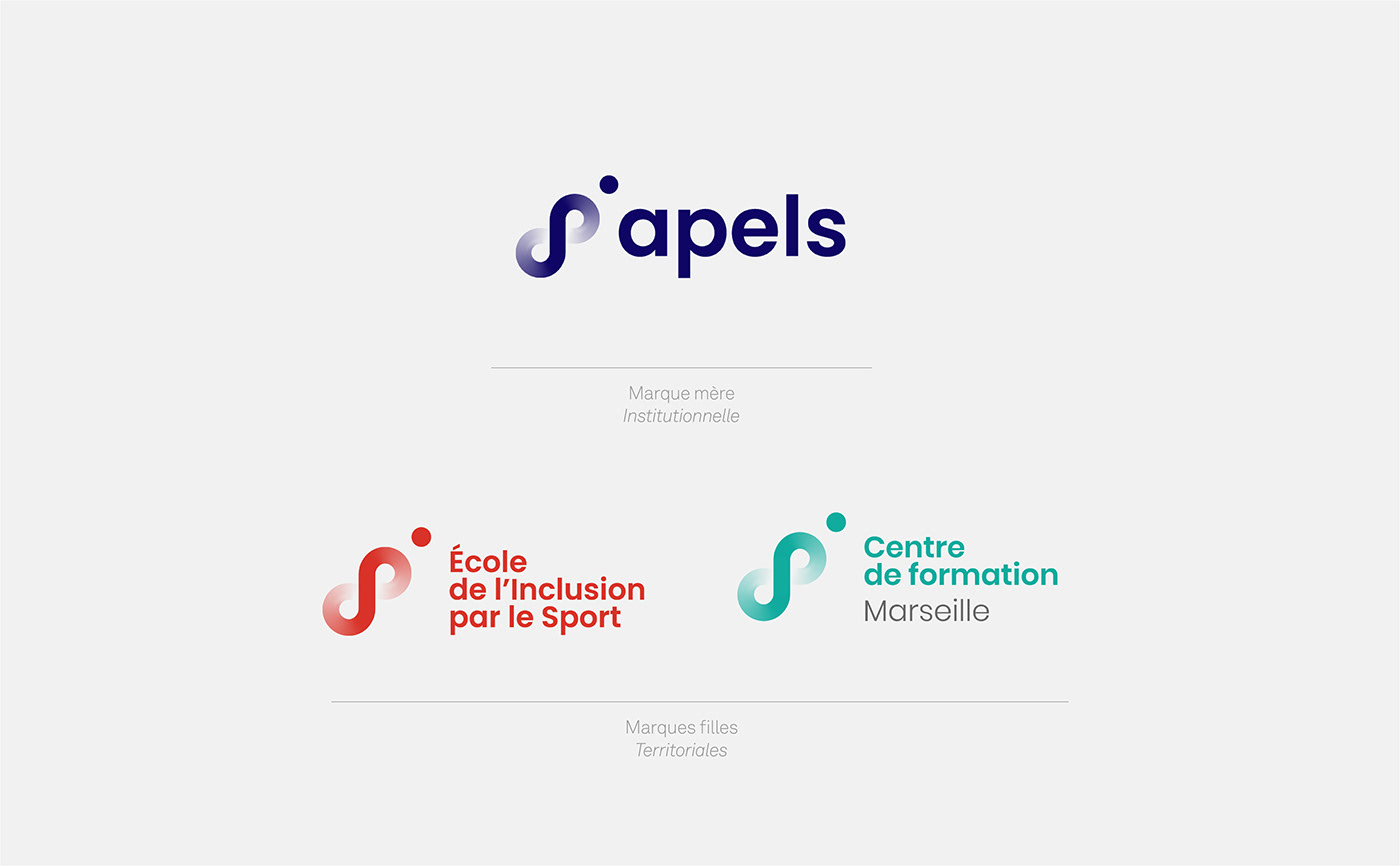 APELS体育教育机构视觉VI设计