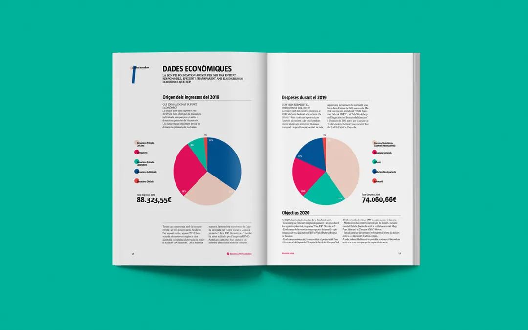 巴塞罗那PID基金会画册设计欣赏