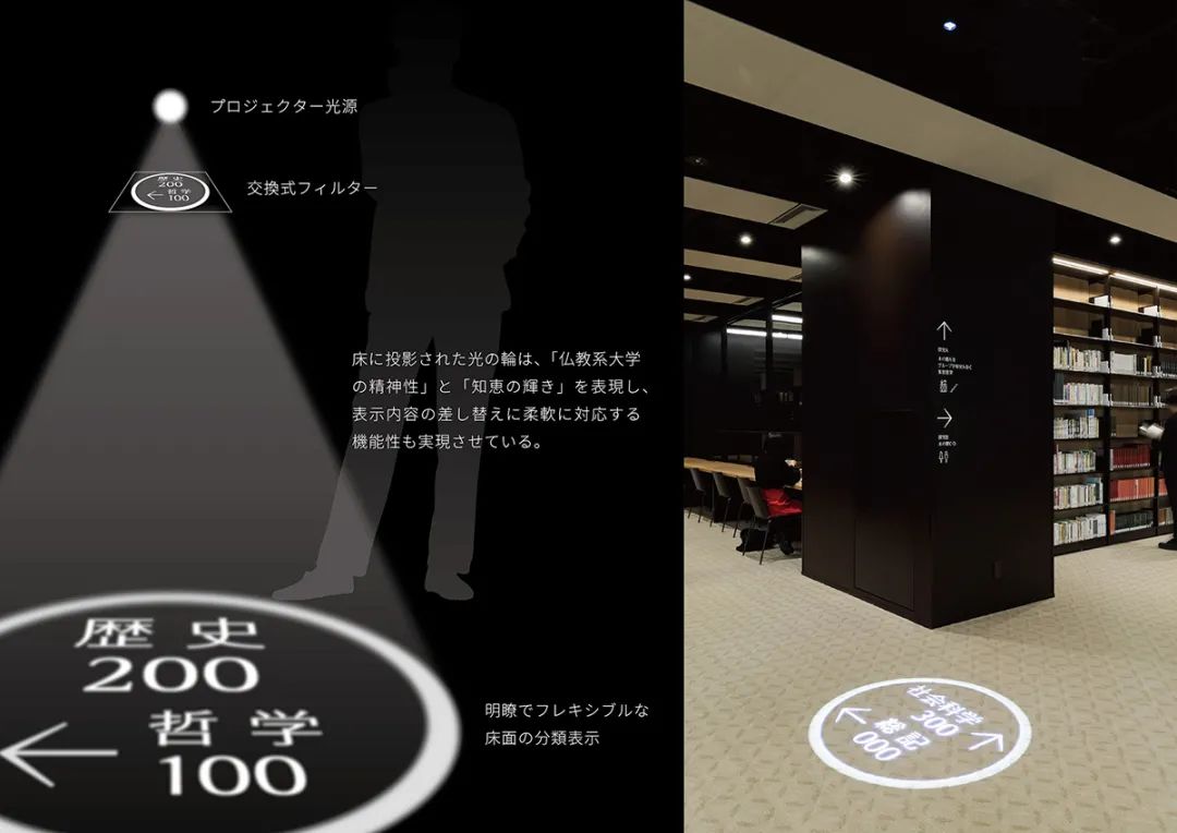 2021年度日本SDA Award获奖导视设计作品