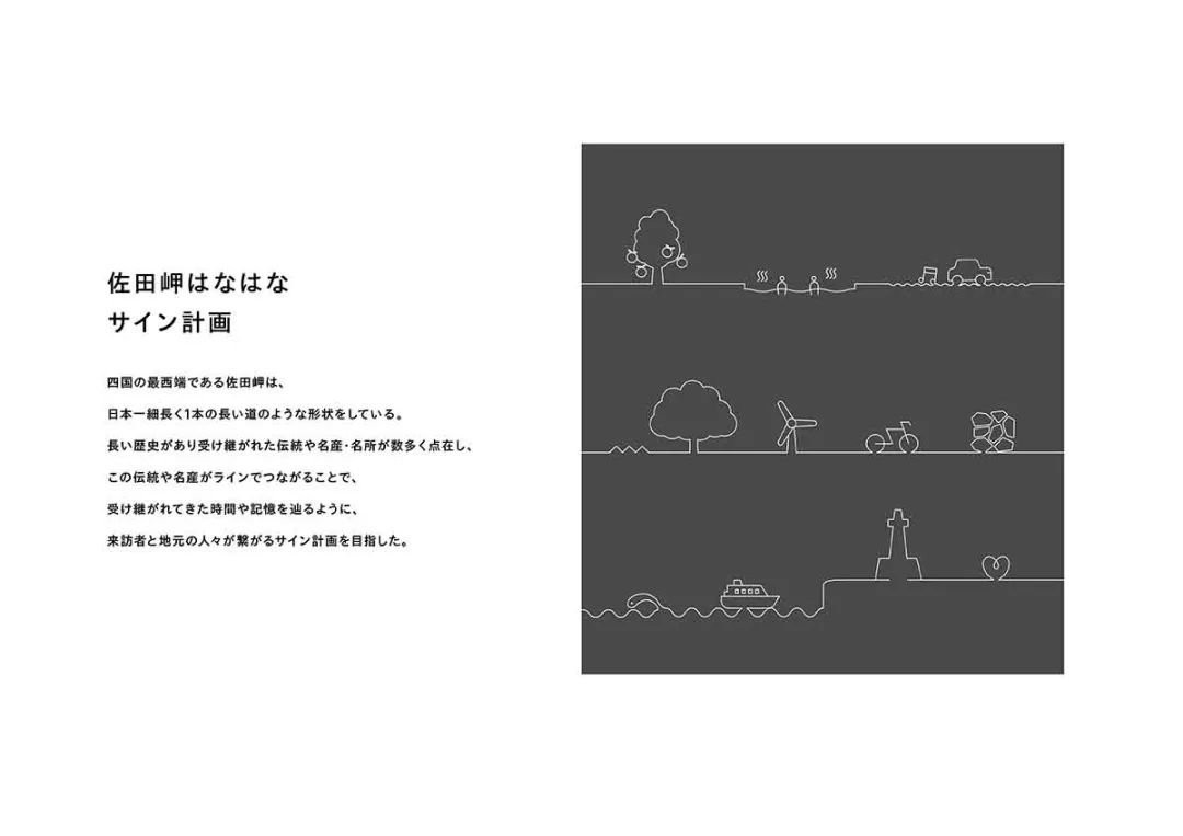 2021年度日本SDA Award获奖导视设计作品