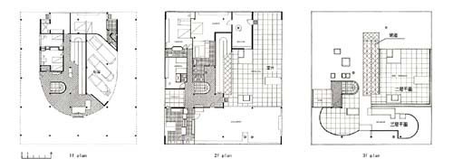 现代建筑大师系列之勒·柯布西耶(Le Corbusier)