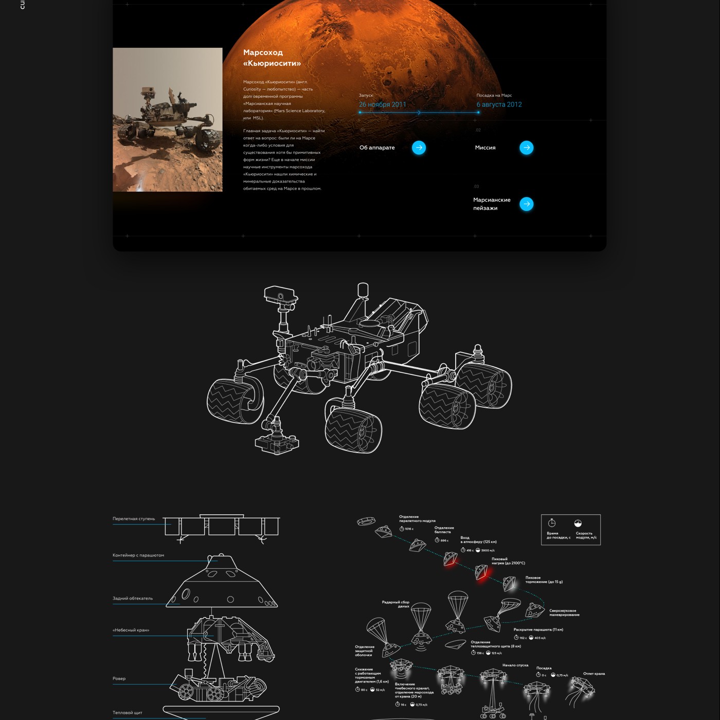 Space Museum.VDNH太空博物馆网页设计