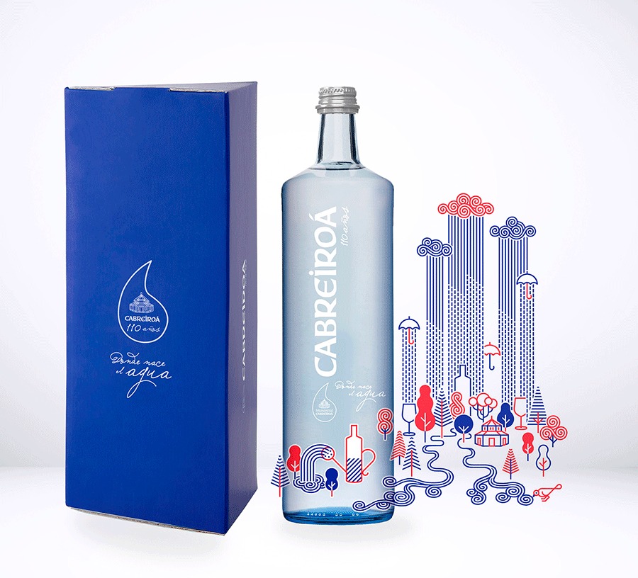 瓶装水品牌Cabreiroá 110周年限量版包装设计