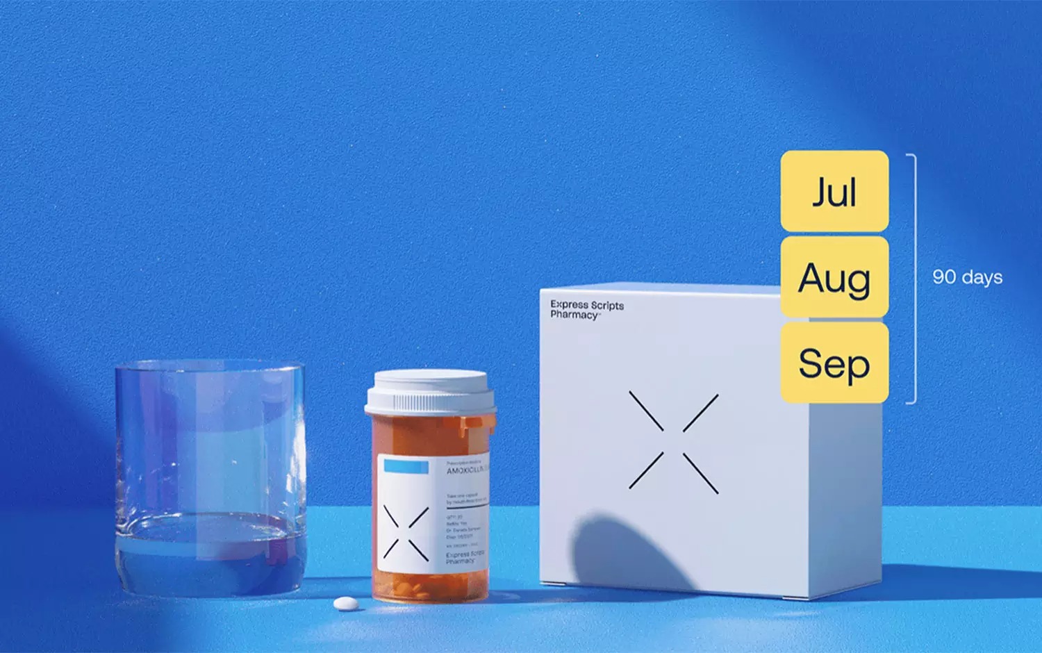 Express Scripts Pharmacy药房品牌VI设计