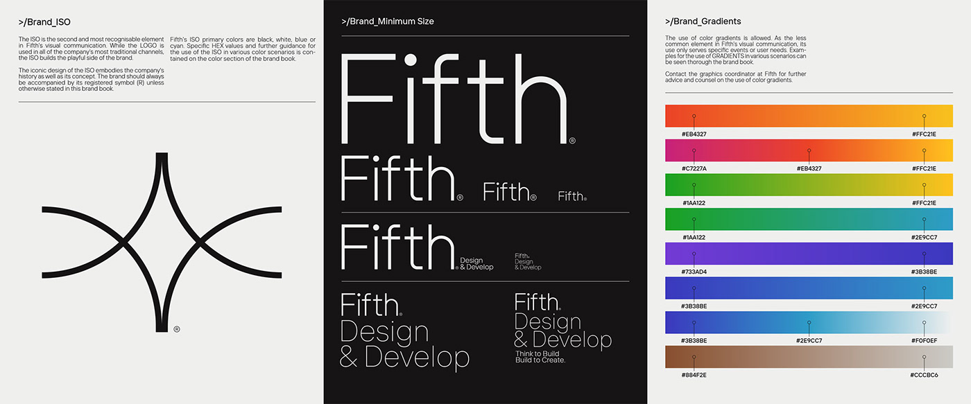 Fifth设计和软件开发公司品牌VI设计