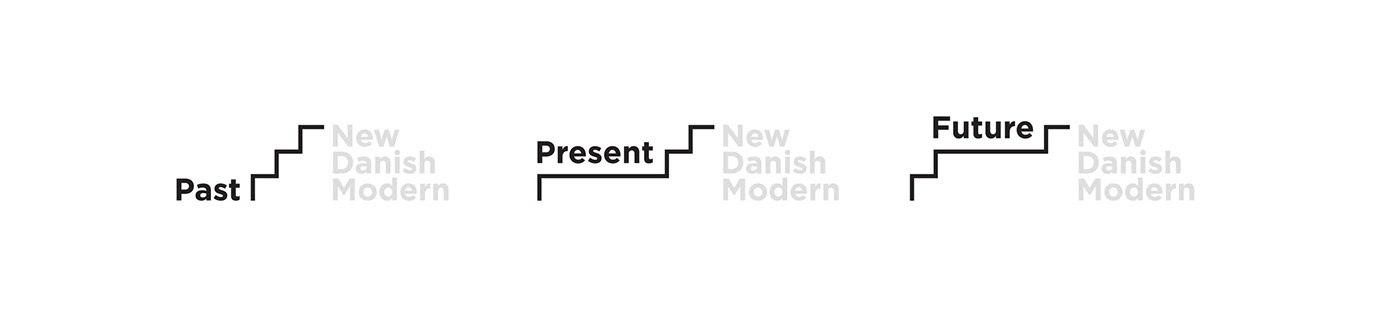New Danish Modern展览品牌视觉设计