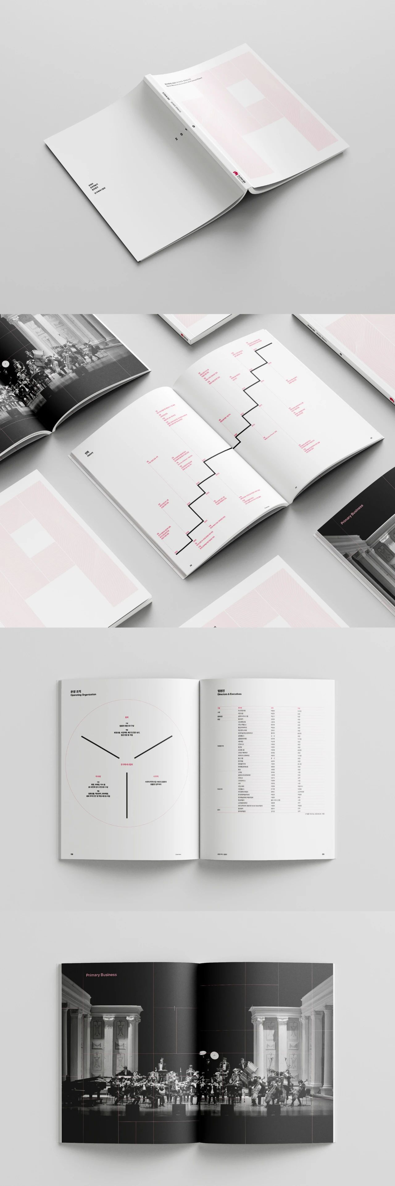 画册设计中信息图表的排版设计