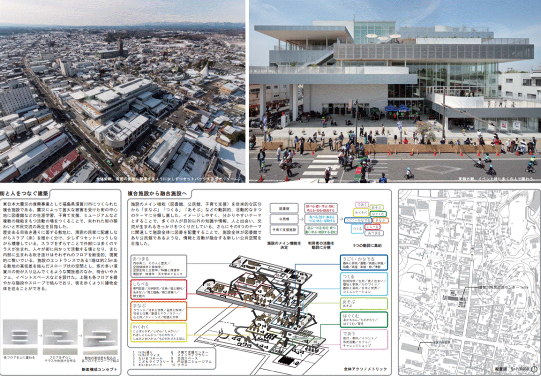 日本建筑界最高荣誉 | 2020日本建筑学会奖揭晓！