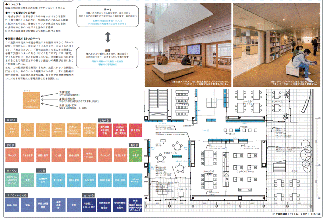 日本建筑界最高荣誉 | 2020日本建筑学会奖揭晓！