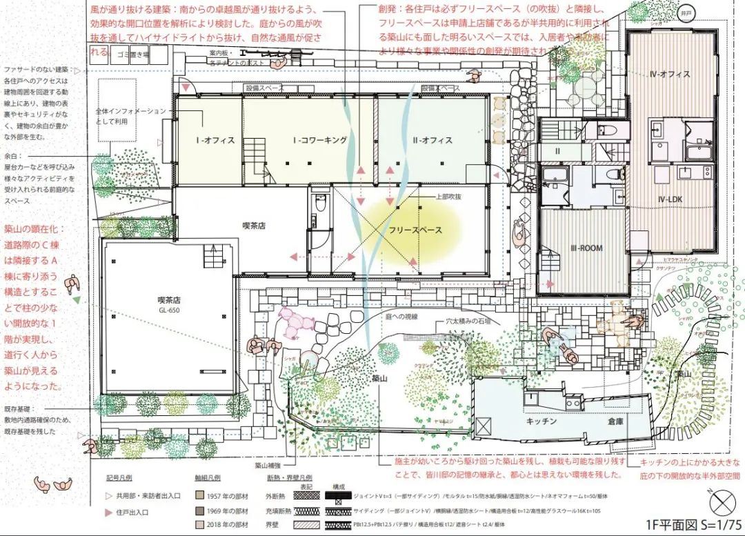 日本建筑界最高荣誉 | 2020日本建筑学会奖揭晓！