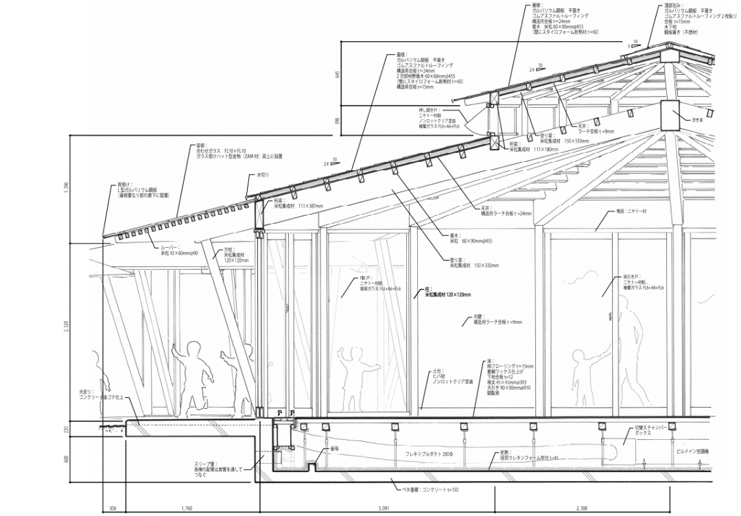 日本建筑界最高荣誉 | 2020日本建筑学会奖揭晓！