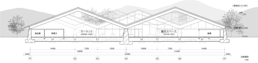 日本建筑界最高荣誉 | 2020日本建筑学会奖揭晓！