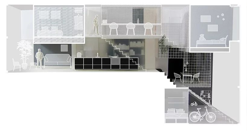 阿姆斯特丹casco loft住宅空间设计