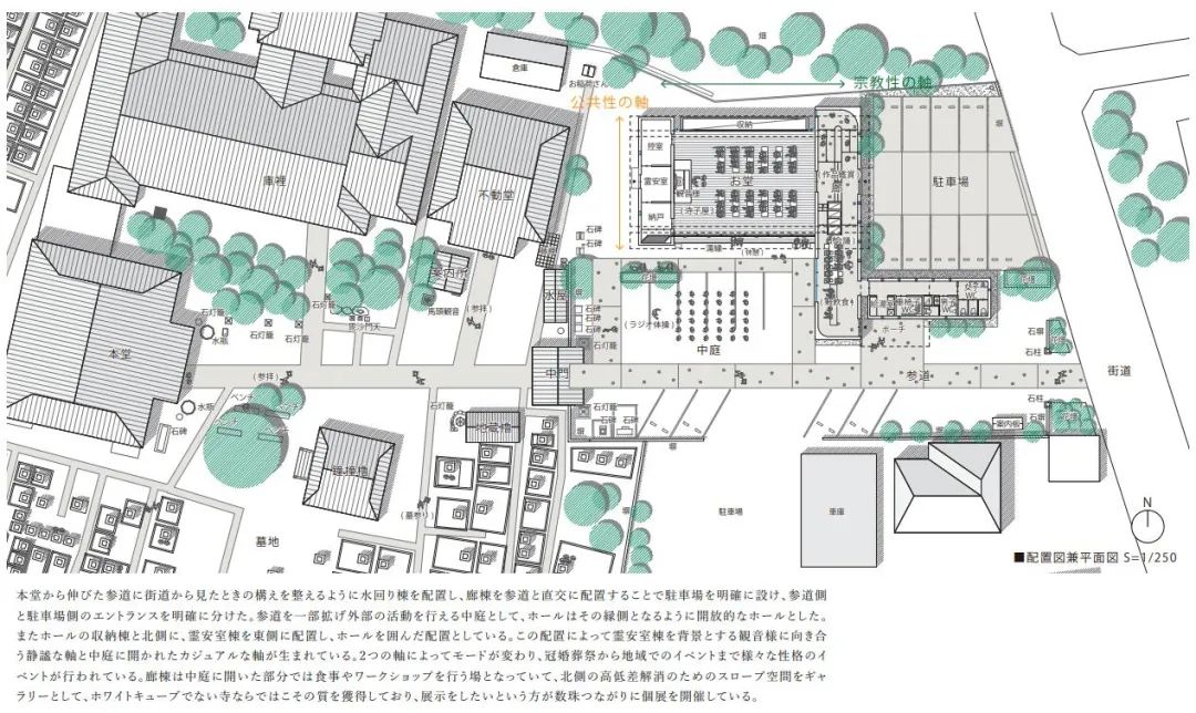 日本建筑界最高荣誉 | 2020日本建筑学会奖揭晓！