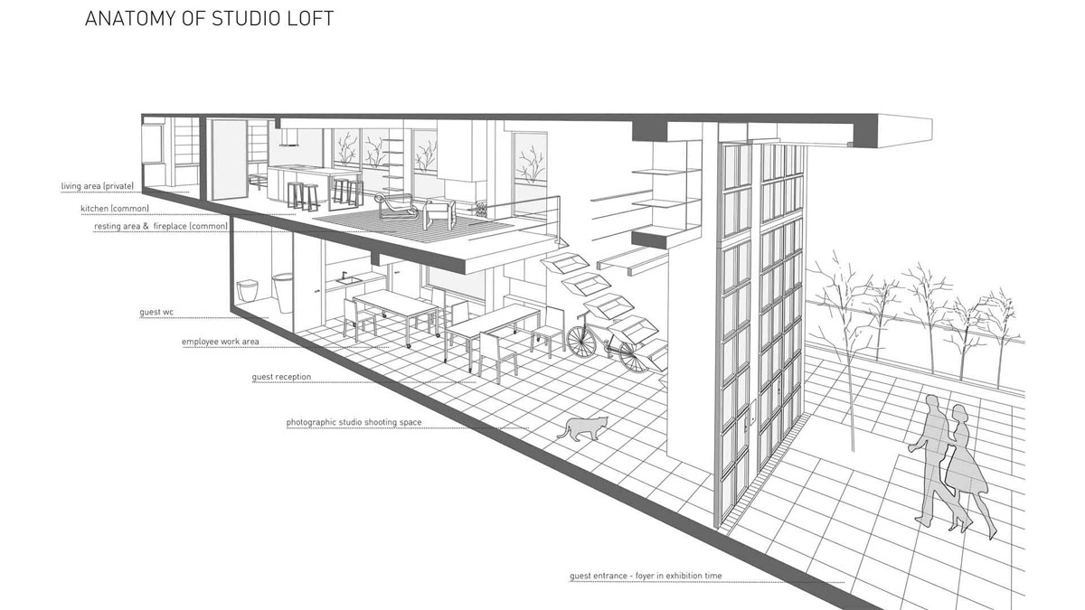 一个家和公共艺术画廊：Studio Loft摄影工作室空间设计