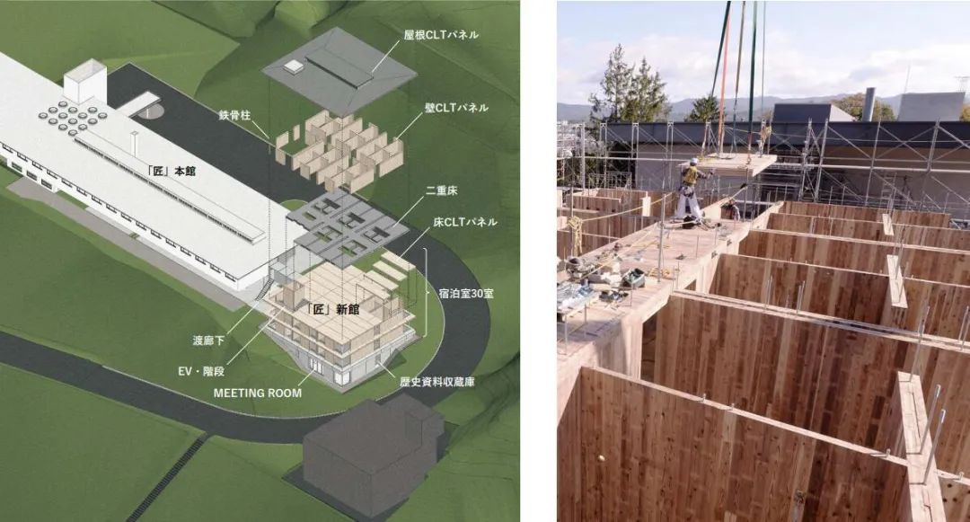 日本建筑界最高荣誉 | 2020日本建筑学会奖揭晓！