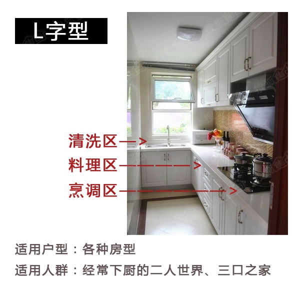 五种厨房布局设计