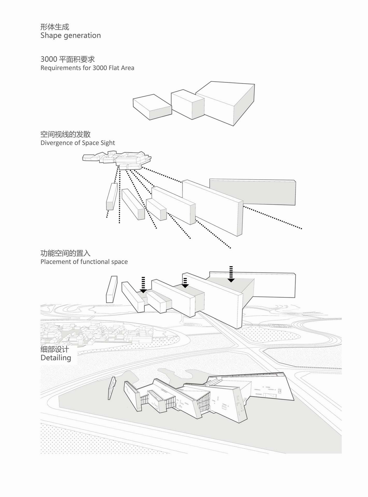 郑州建业足球小镇游客中心