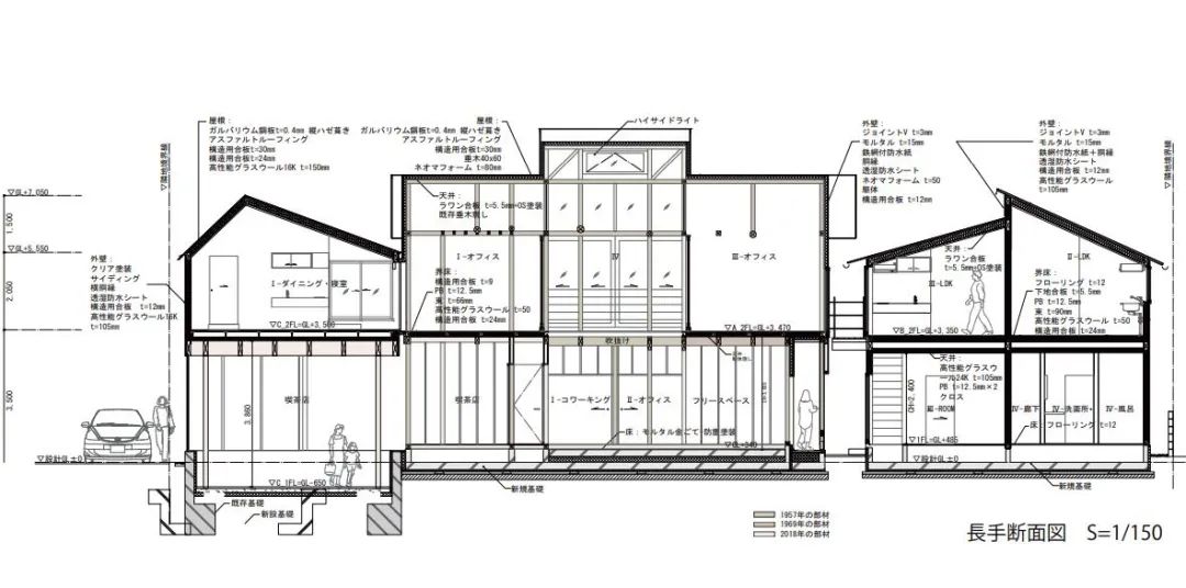 日本建筑界最高荣誉 | 2020日本建筑学会奖揭晓！