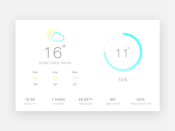 30个天气小部件UI设计作品