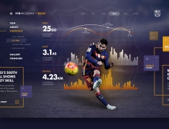 FC Barcelona巴塞罗那足球俱乐部概念网页设计16设计网精选