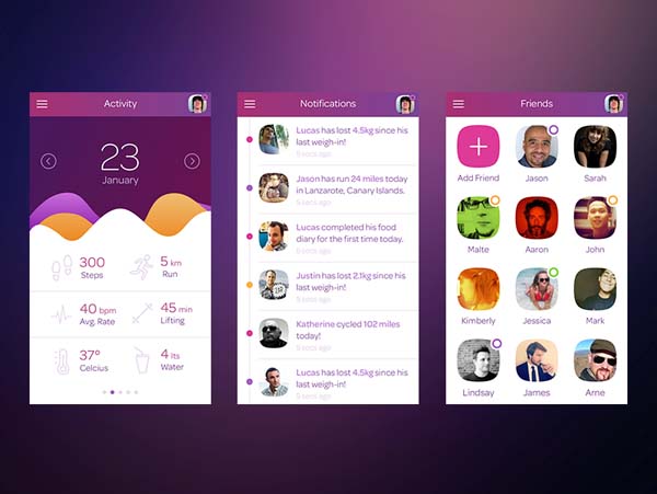 40个手机Dashboard UI界面设计欣赏