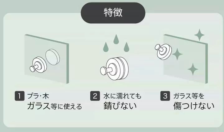 2019日本文具大赏获奖作品欣赏