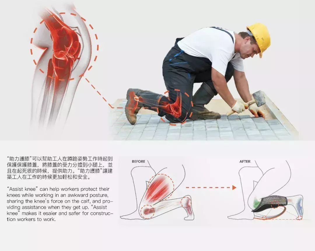 2019台北设计奖工业设计类获奖作品