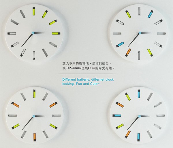 创新环保的废电池时钟(Eco Clock)