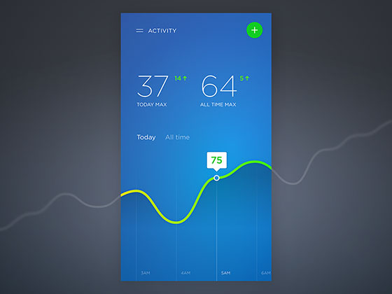 Blue Activity UI16设计网精选sketch素材