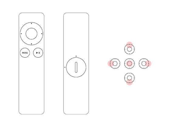 Apple Remote 线框16设计网精选sketch素材