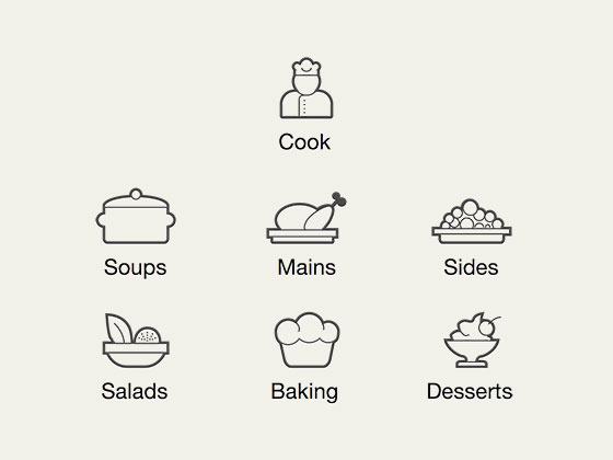 Food Icons16设计网精选sketch素材