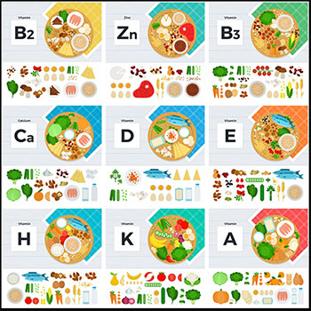 12款维生素营养食物搭配信息图表