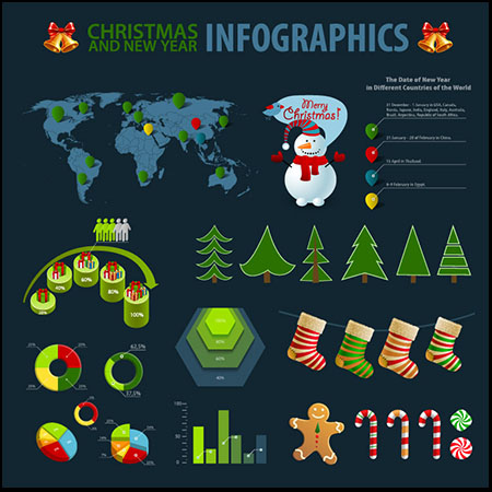 圣诞节风格插图信息图表