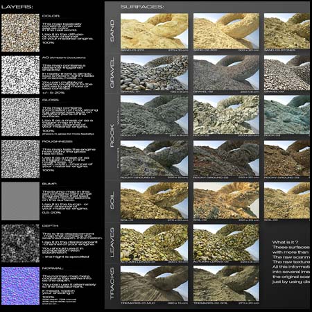 26款城市建筑材料沙子土壤砾石等C4D材质贴图素材天下精选合辑
